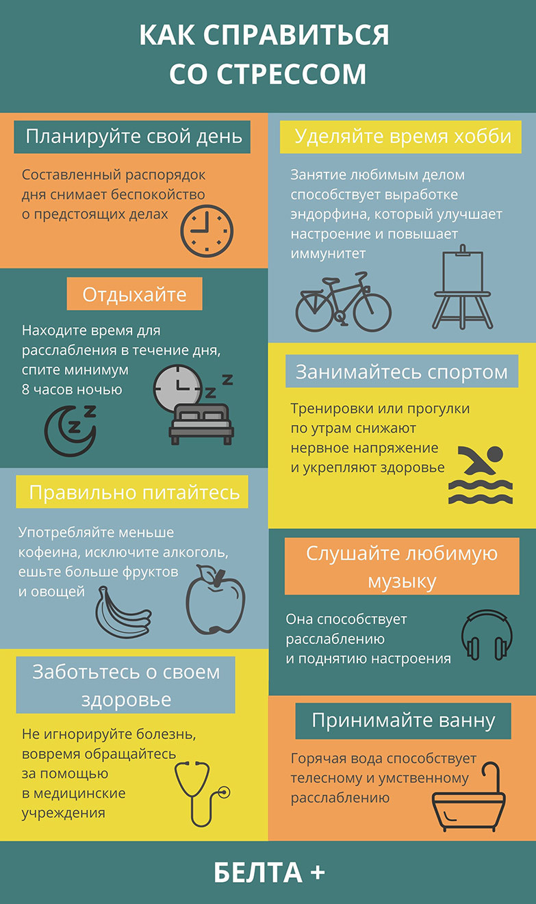 
 Как справиться со стрессом
  
   
  
   
 