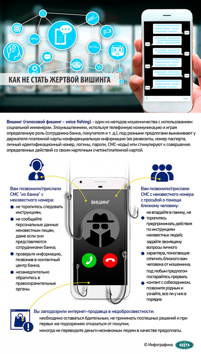 
 Как не стать жертвой вишинга
 
  
 
