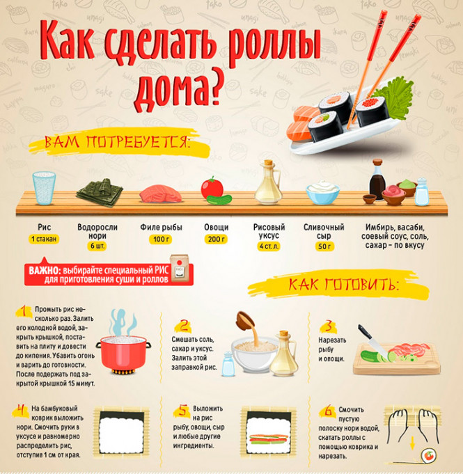 
 Как сделать роллы дома?
  
   
 
