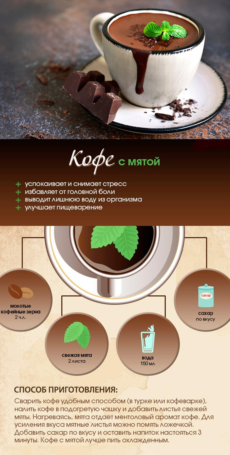 
 Кофе с мятой  
 
  
  