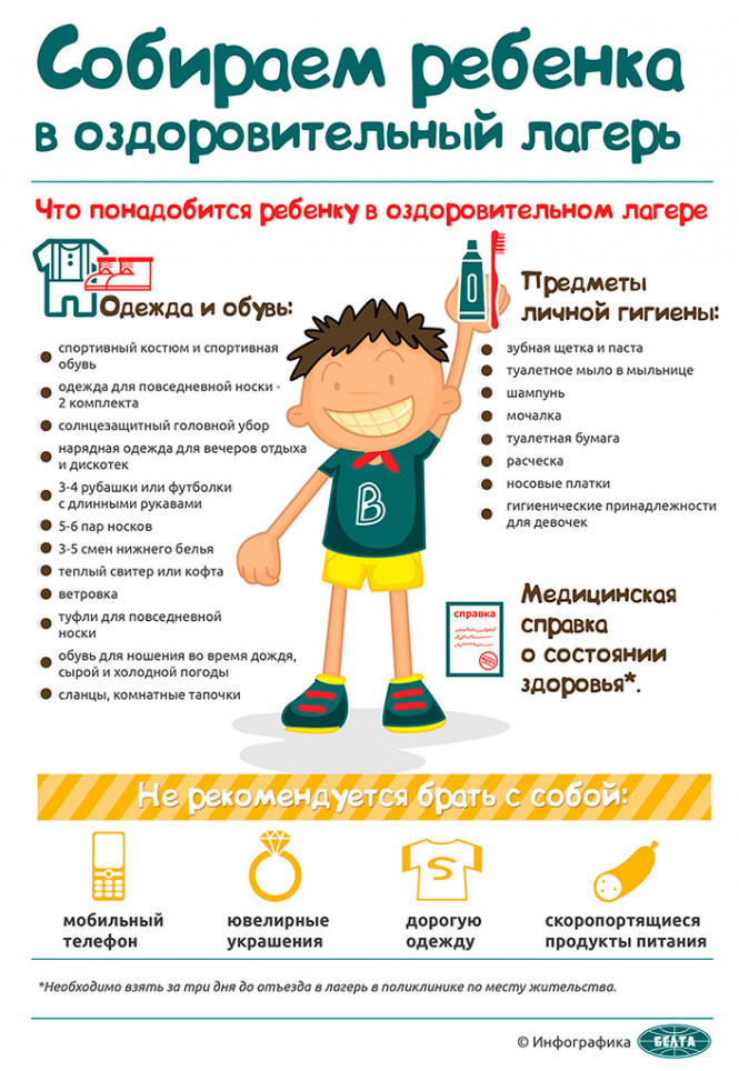 
 Собираем ребенка в оздоровительный лагерь
 
  
 